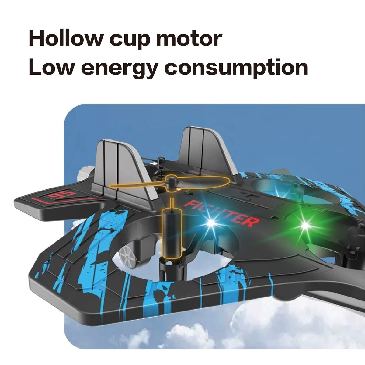 S2 RC Fighter Plane Drone with LED Lights & 360° Stunts | 2.4GHz Remote Control | Ages 14+